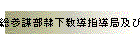 Qdꉺwǋyюiߕ